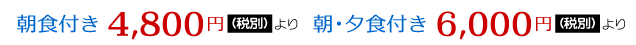 金額